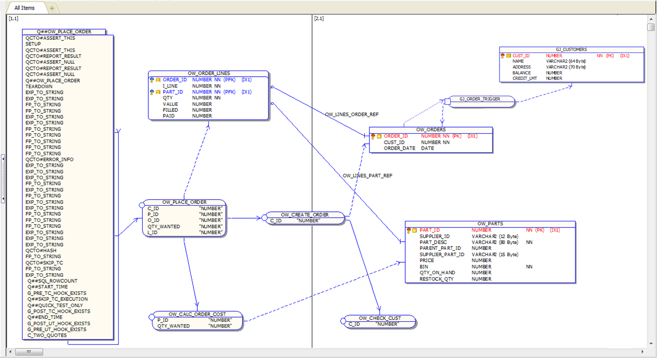 Quest Community within Er Diagram Toad