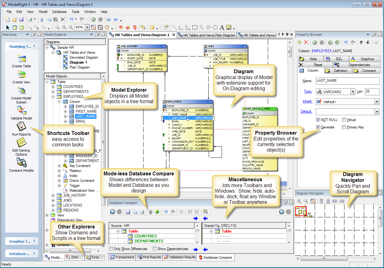 Relational Database Design Examples | Sql Server Database for Erd Sql