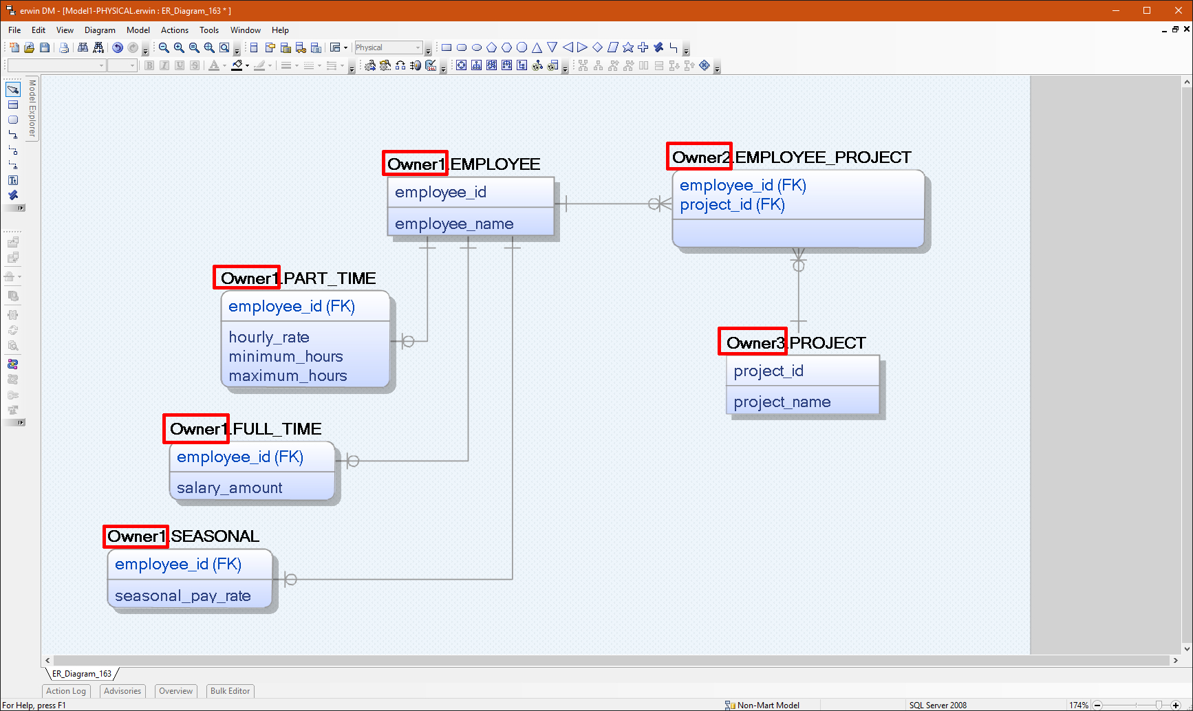 Show Schema/owner In Physical View Of Model Explorer – Erwin in Erwin Diagram