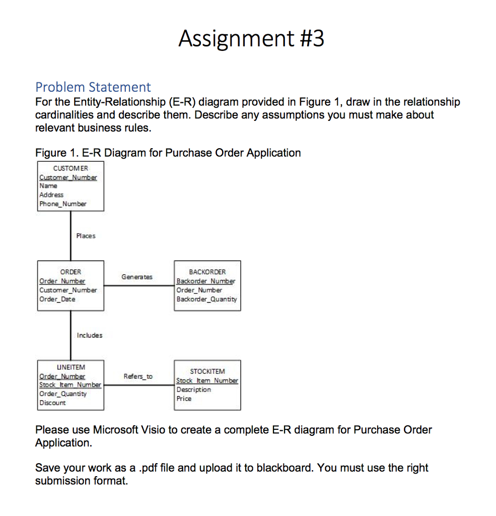 Solved: Assignment #3 Problem Statement For The Entity-Rel inside Er Diagram Business Rules