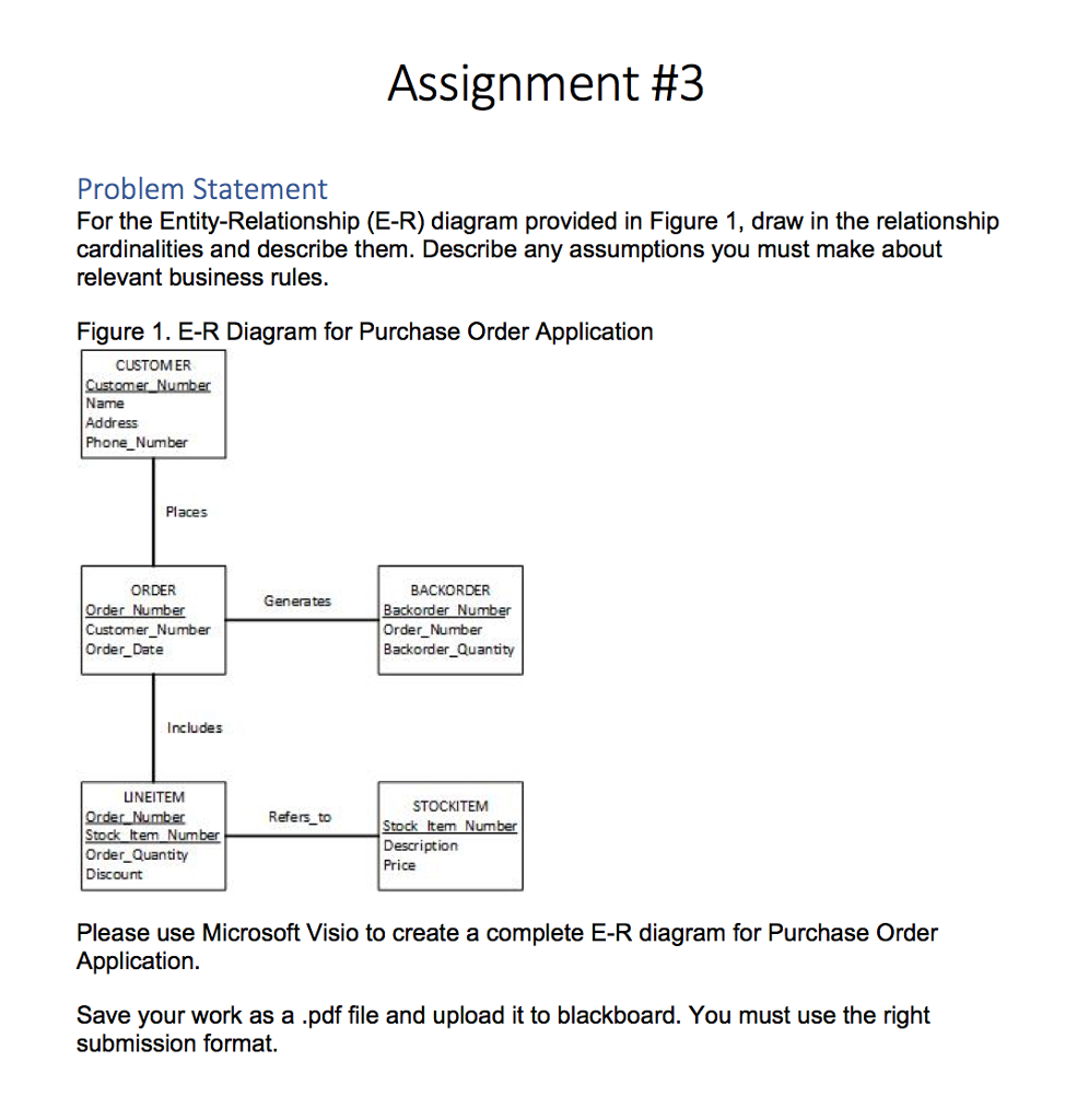 Solved: Assignment #3 Problem Statement For The Entity-Rel pertaining to Er Diagram Rules