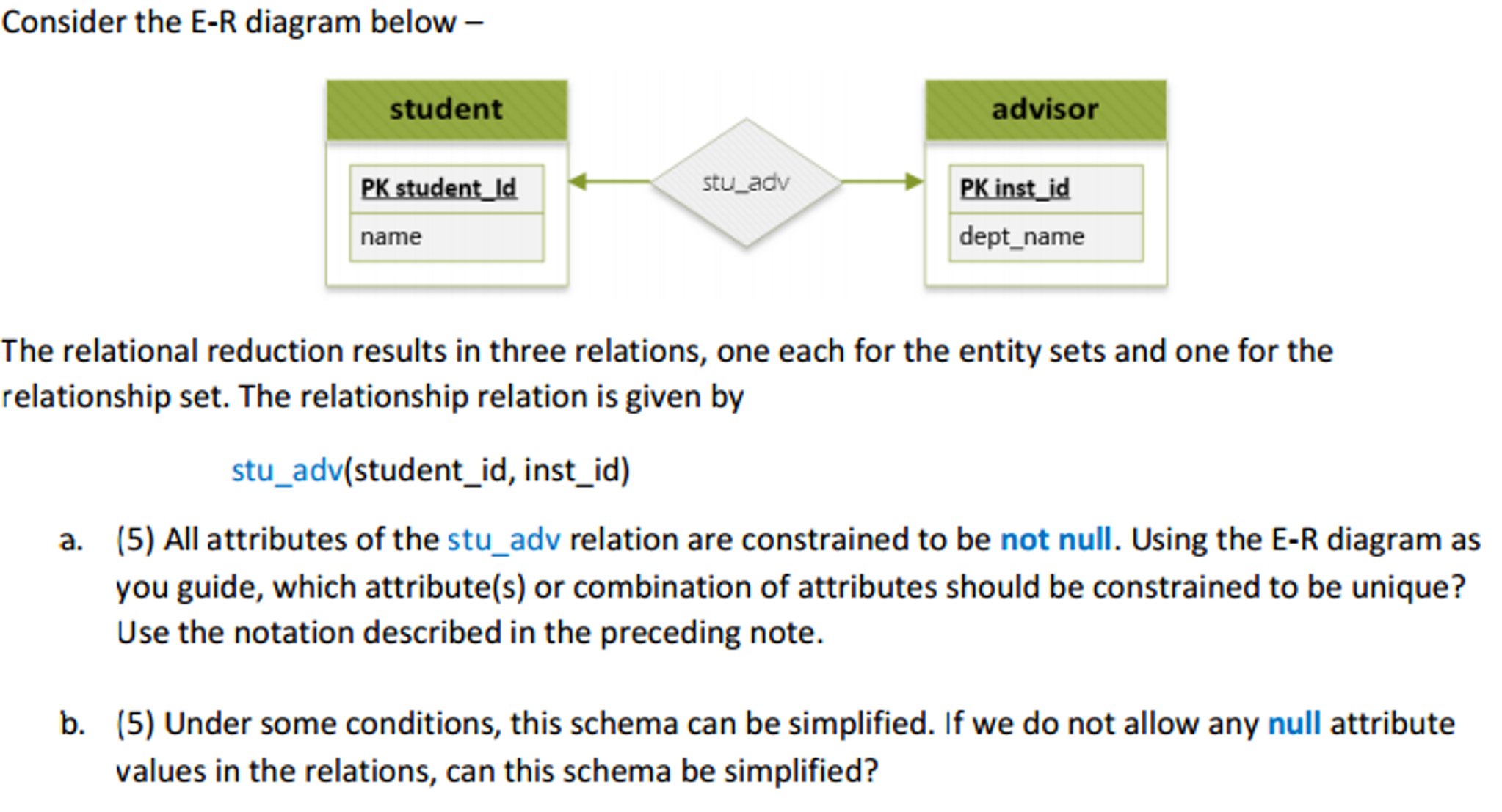 Solved: Consider The E-R Diagram Below - The Relational Re pertaining to Er Diagram Not Null