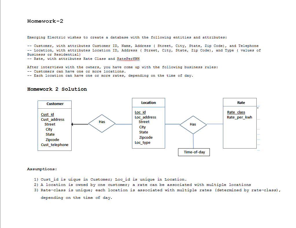 Solved: Consider The Scenario From Homework 2 Where You De intended for Er Diagram Business Rules