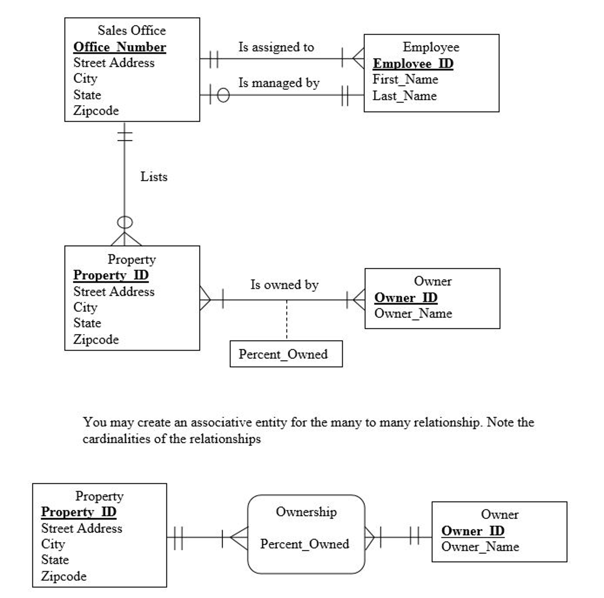 Solved: Convert The Er Diagram To Relations. Diagram The L intended for Er Diagram Underline