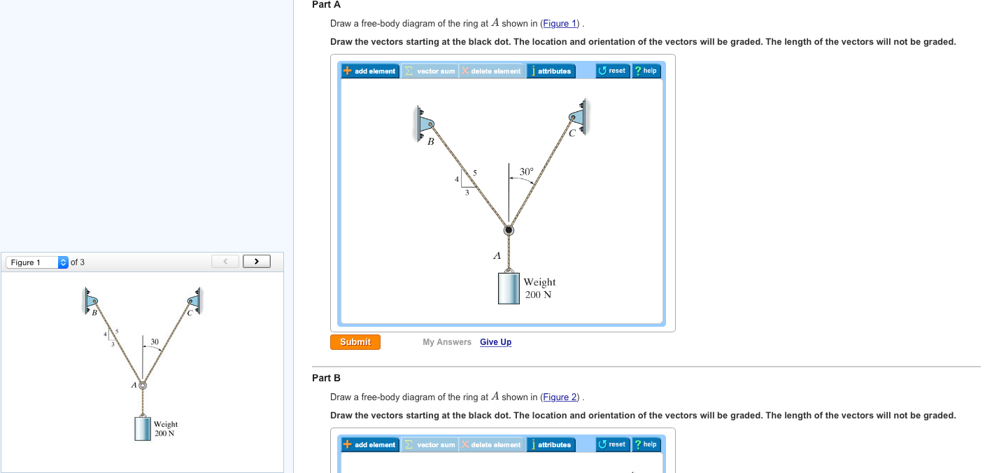 Solved: Part A Draw A Free-Body Diagram Of The Ring At A S within Draw Diagram Free