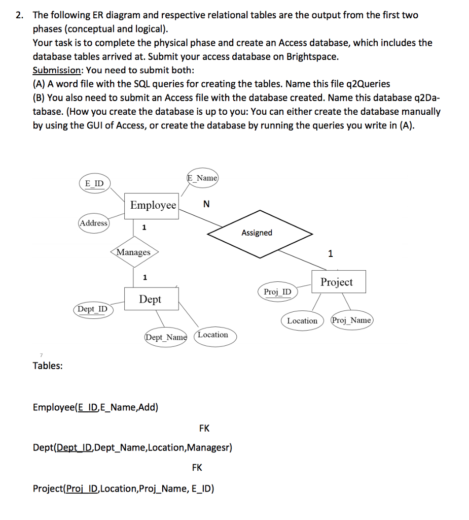 Solved: The Following Er Diagram And Respective Relational with regard to Er Diagram Questions