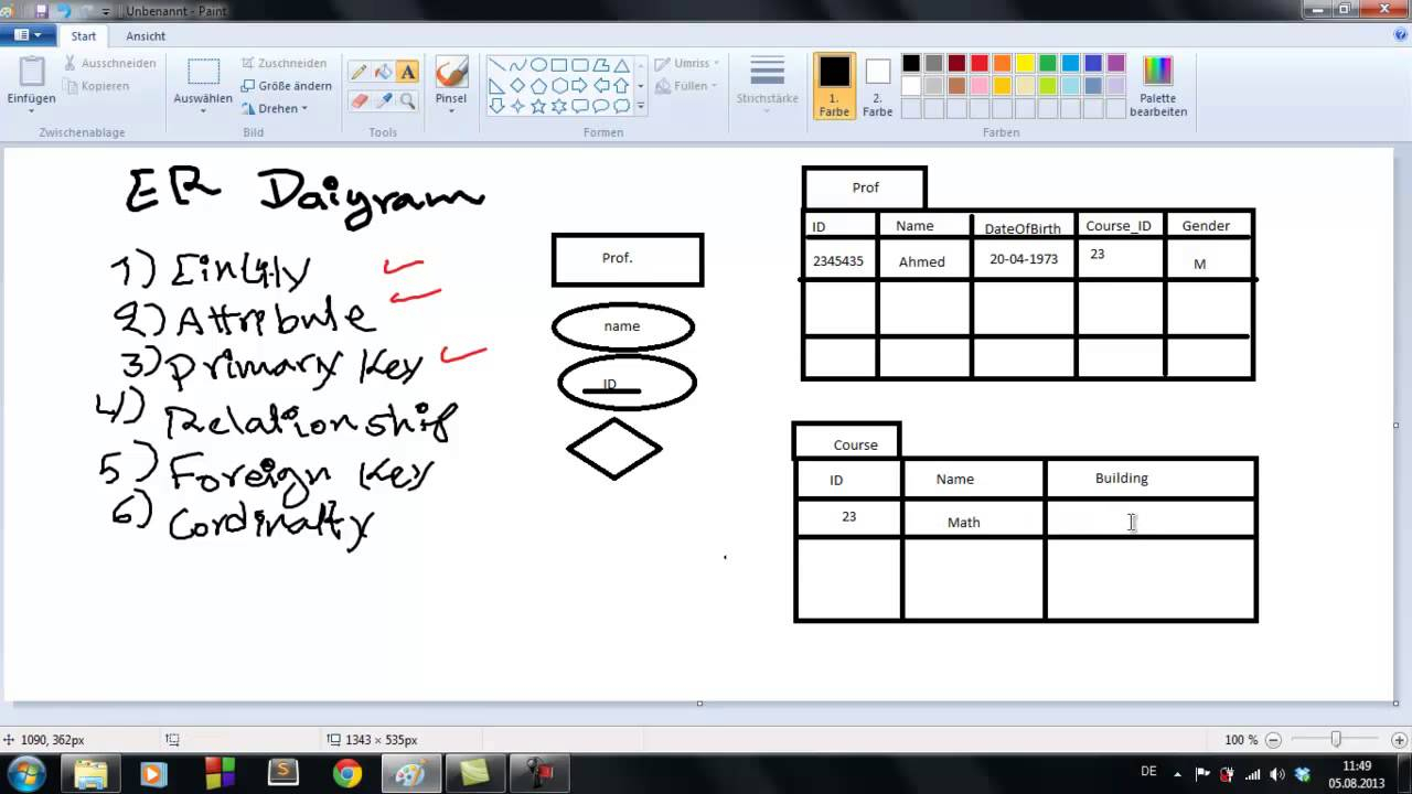 Sql Er Model شرح بلـ عربي Part 2 within Erd شرح