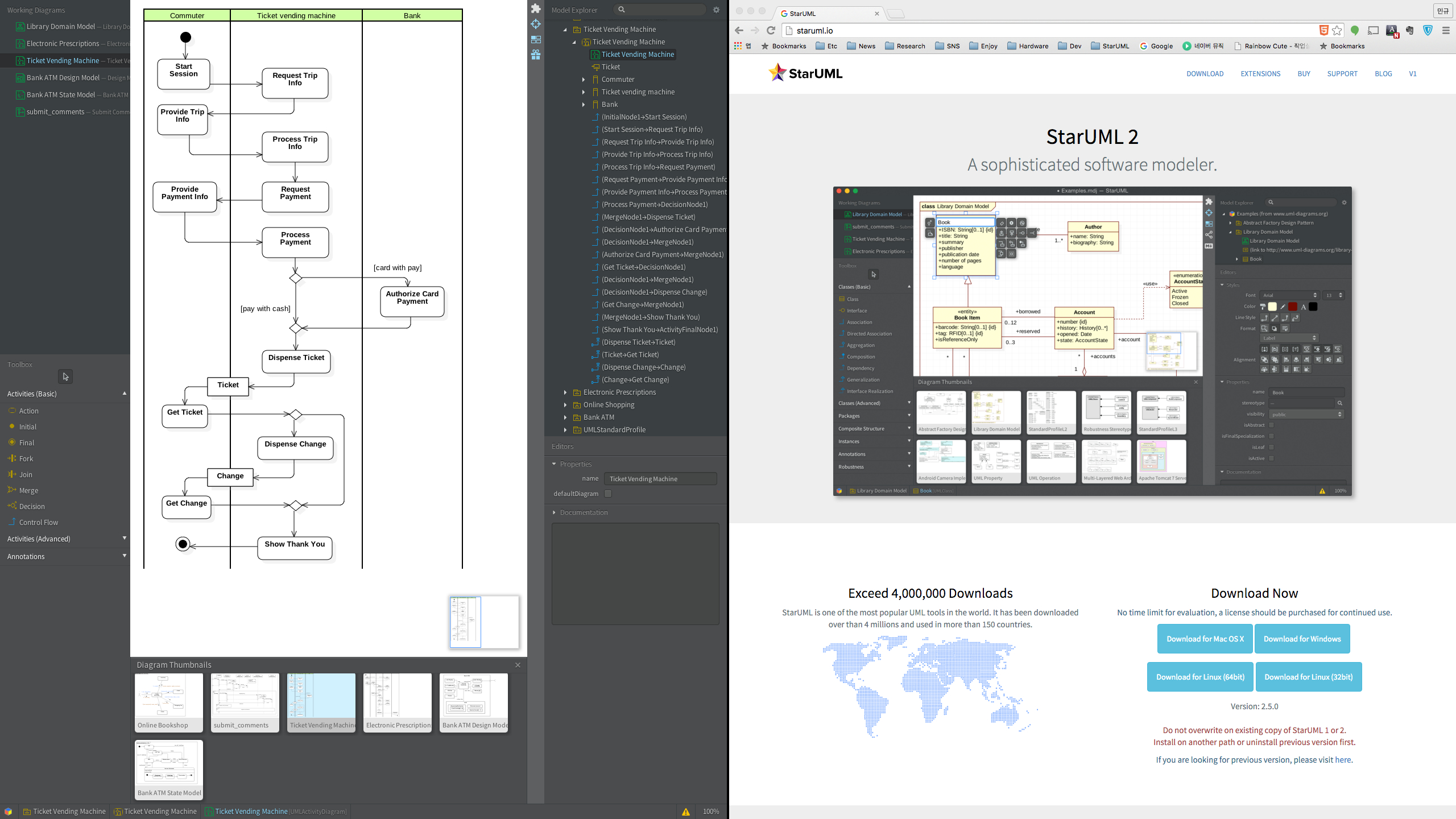 Staruml | Sophisticated Modeling | Page 3 in Er Diagram Using Staruml