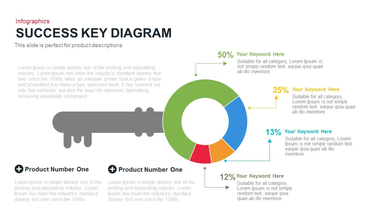 Success Key Diagram Template For Powerpoint And Keynote with regard to Key Diagram