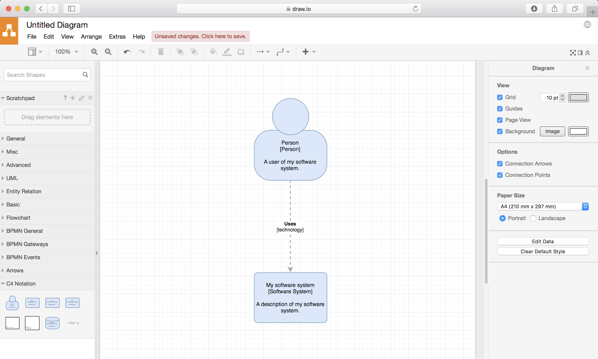 The C4 Model For Visualising Software Architecture in Er Diagram In Draw.io
