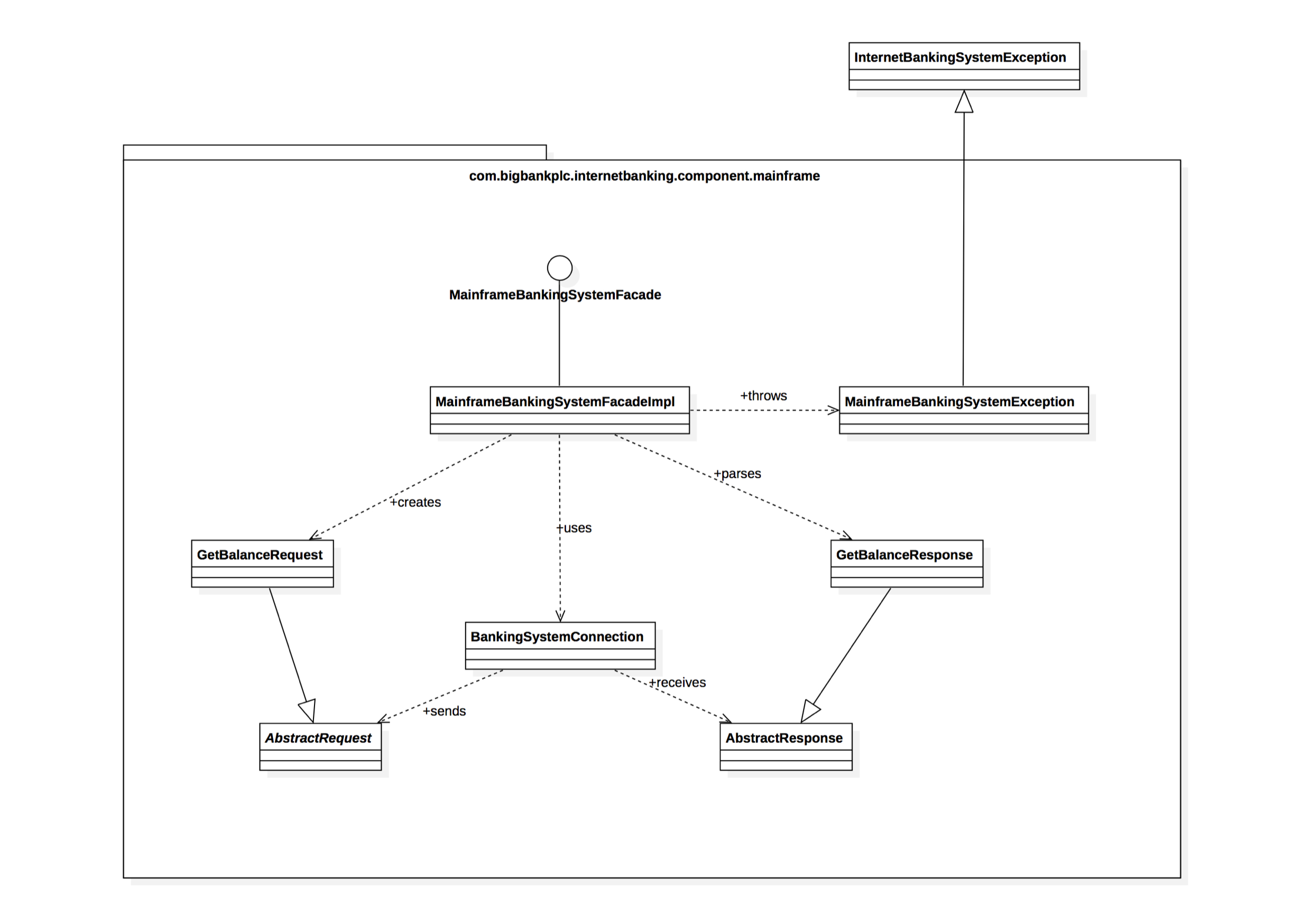The C4 Model For Visualising Software Architecture regarding Er-X Block Diagram