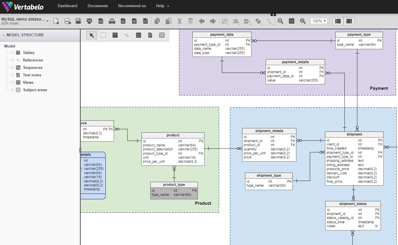 Top Online Uml Modeling Tools In 2018 (Also Including Er And regarding Data Model Diagram Tool Free