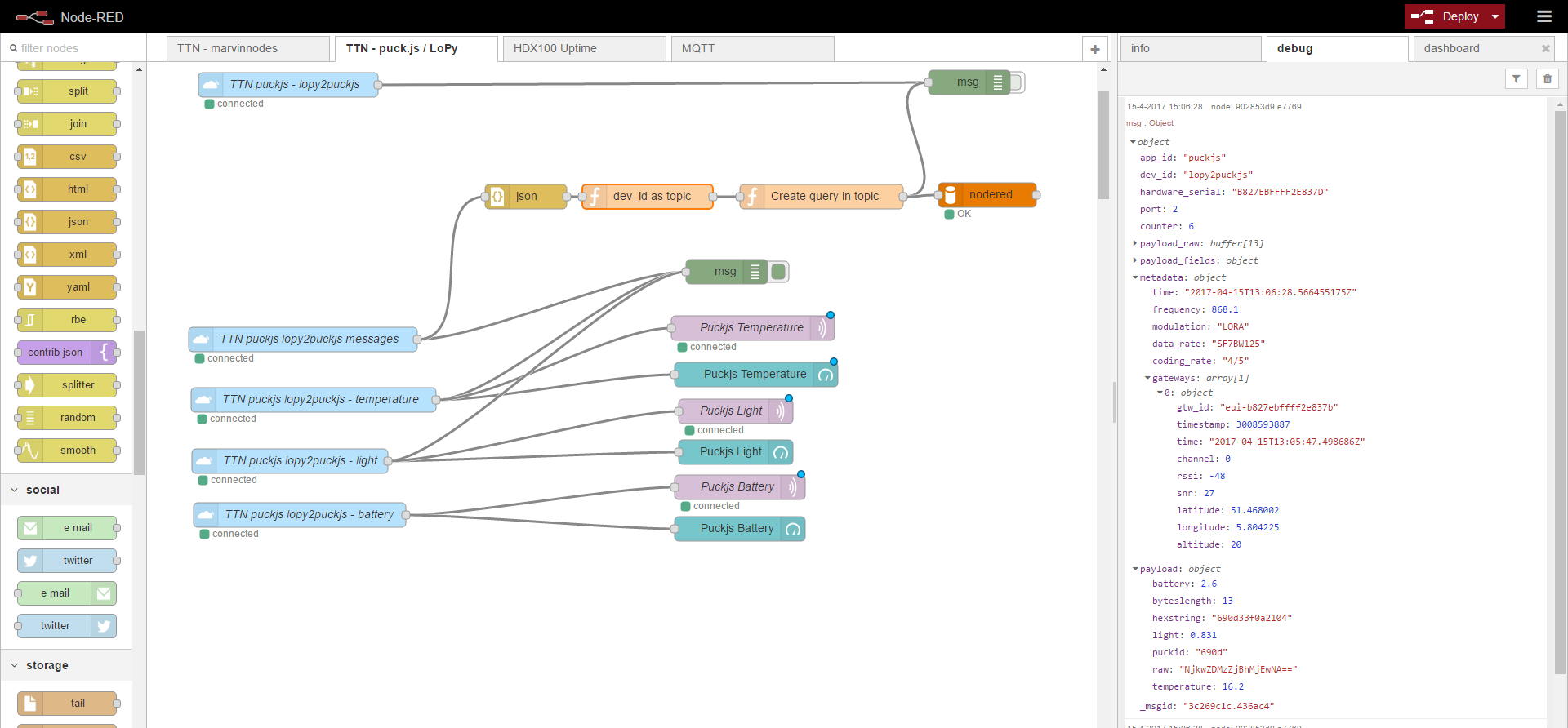 Ttn + Mqtt + Node-Red + Mysql = Local Backup Of Your Lorawan in Er Diagram Npm