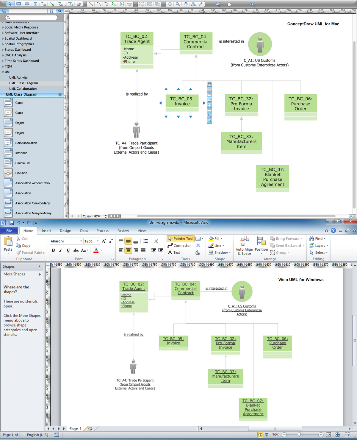 Uml Diagram Visio | Uml Deployment Diagram. Diagramming throughout Er Diagram Visio 2016