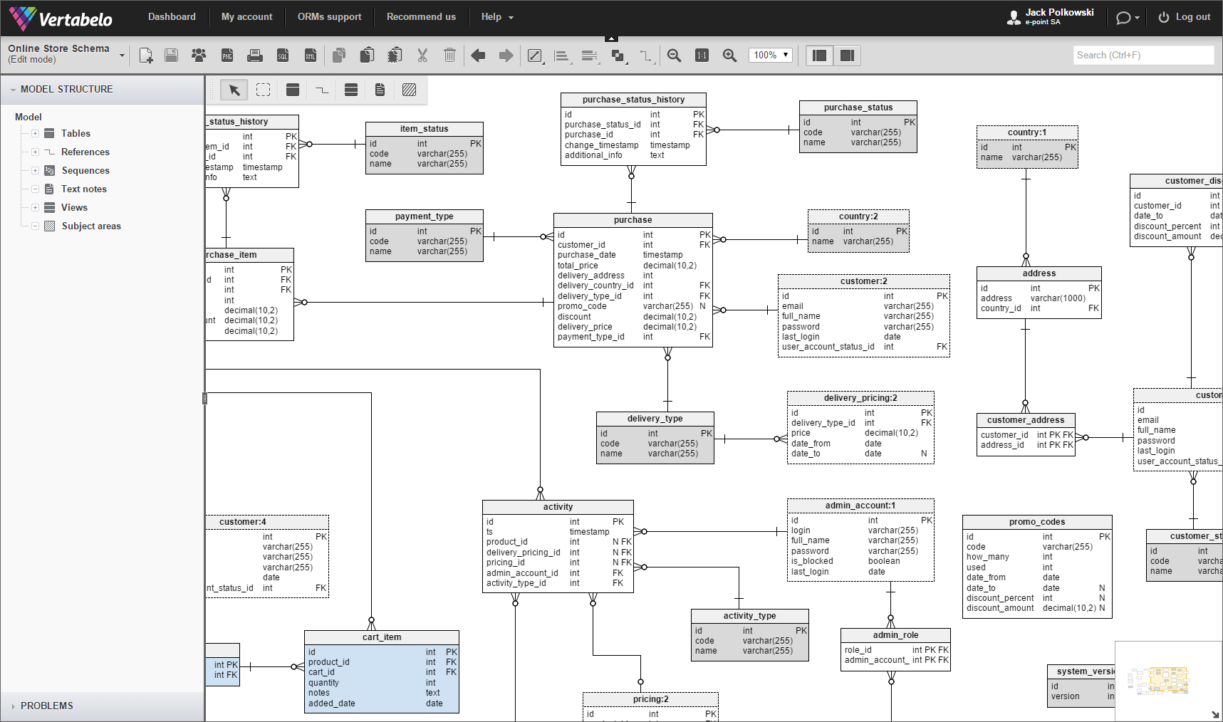 Vertabelo Database Modeler with regard to Database Model Diagram