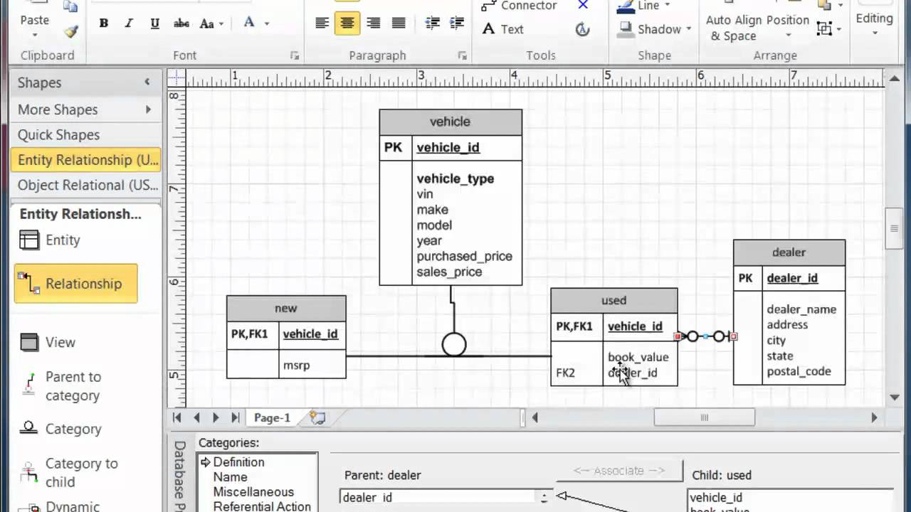 Visio Subtype Supertype Modeling inside Er Diagram Hierarchy