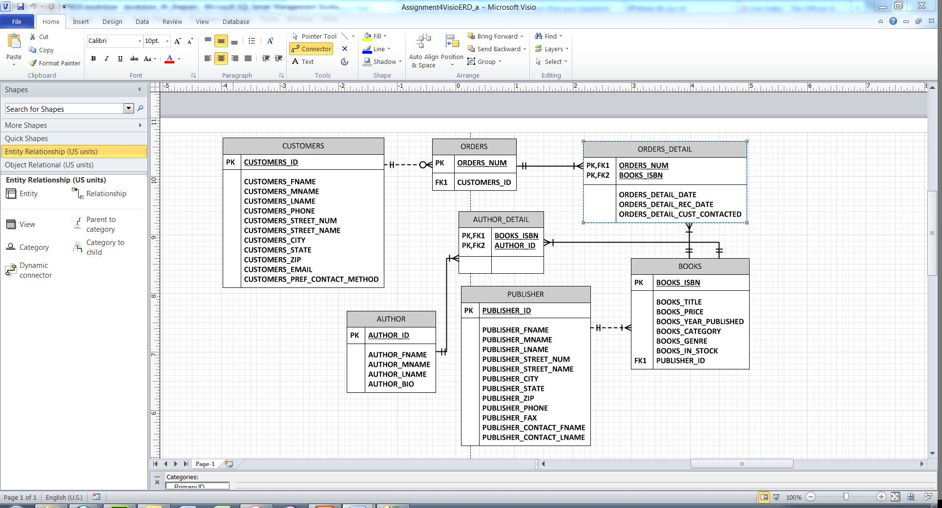 Visiocafe Free Visio Stencils Download Site - Draw Entity in Er Diagram Visio Template