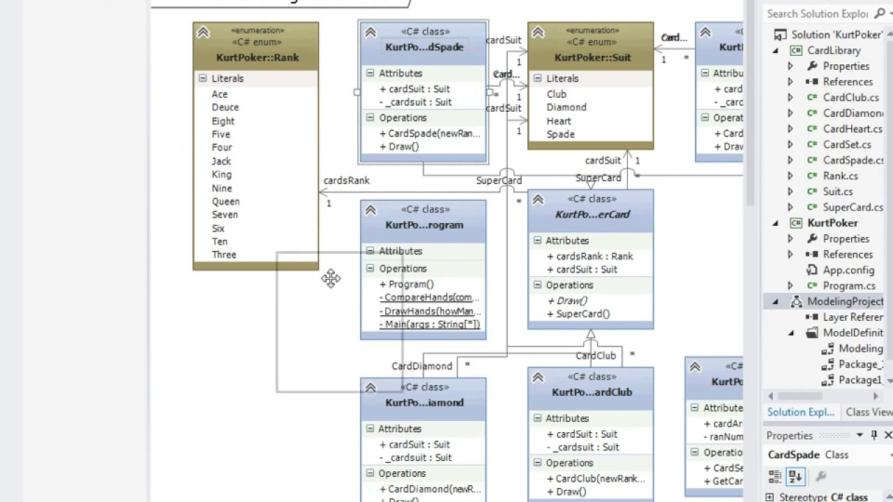 Visual Studio Arch Reverse Engineer To Create A Class Diagram Youtube with Er Diagram Visual Studio 2015
