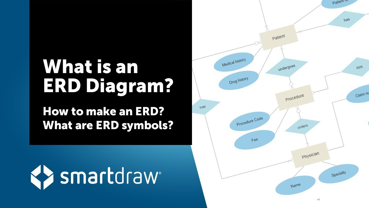 What Is An Er Diagram? How To Make An Erd? What Are Erd Symbols? in Er Diagram Standards