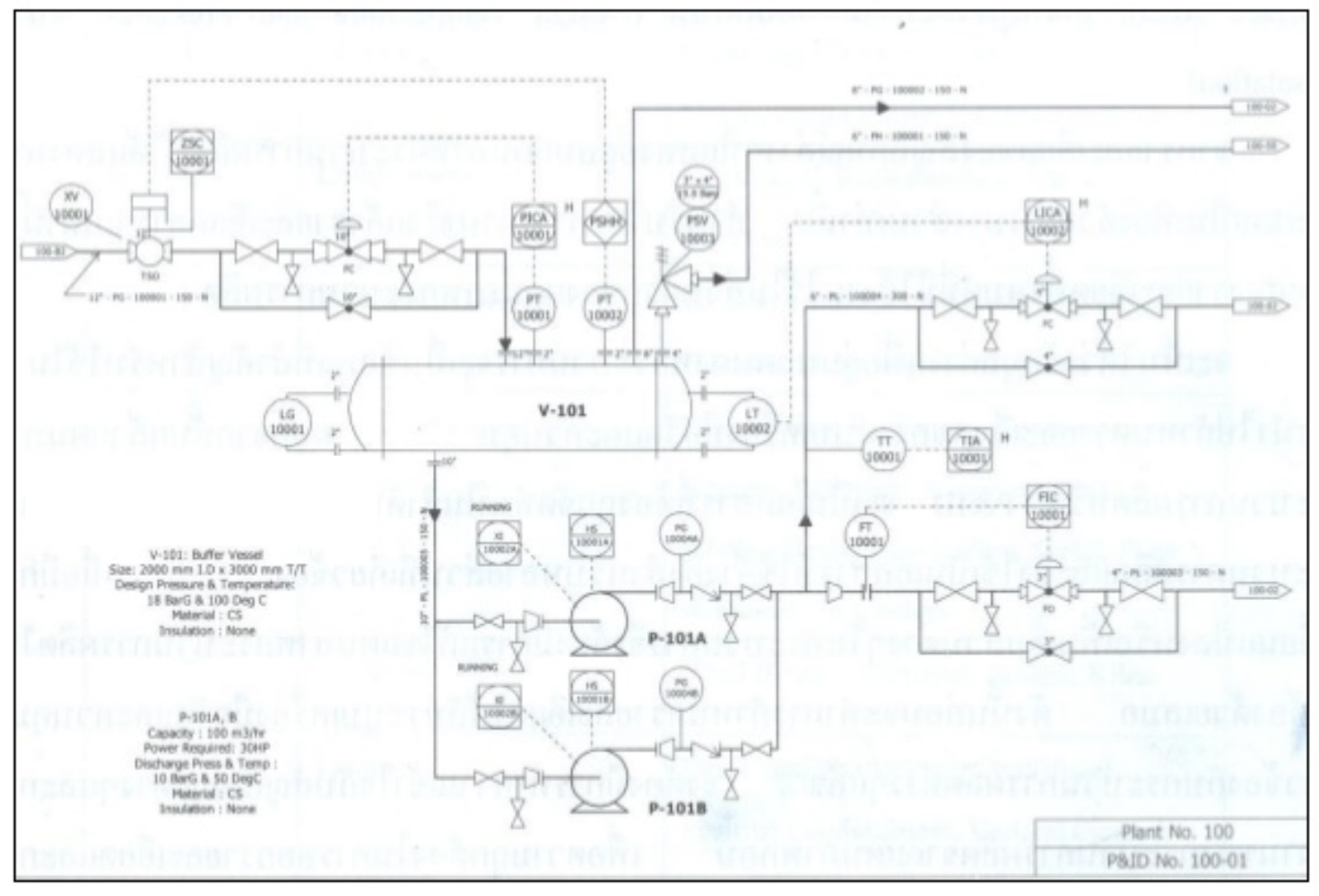 What Is An Instrumentation Loop Diagram? - Field regarding Er Diagram Loop