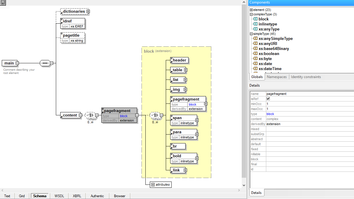 Xsd Tools | Altova throughout Er Diagram To Xml Schema Example