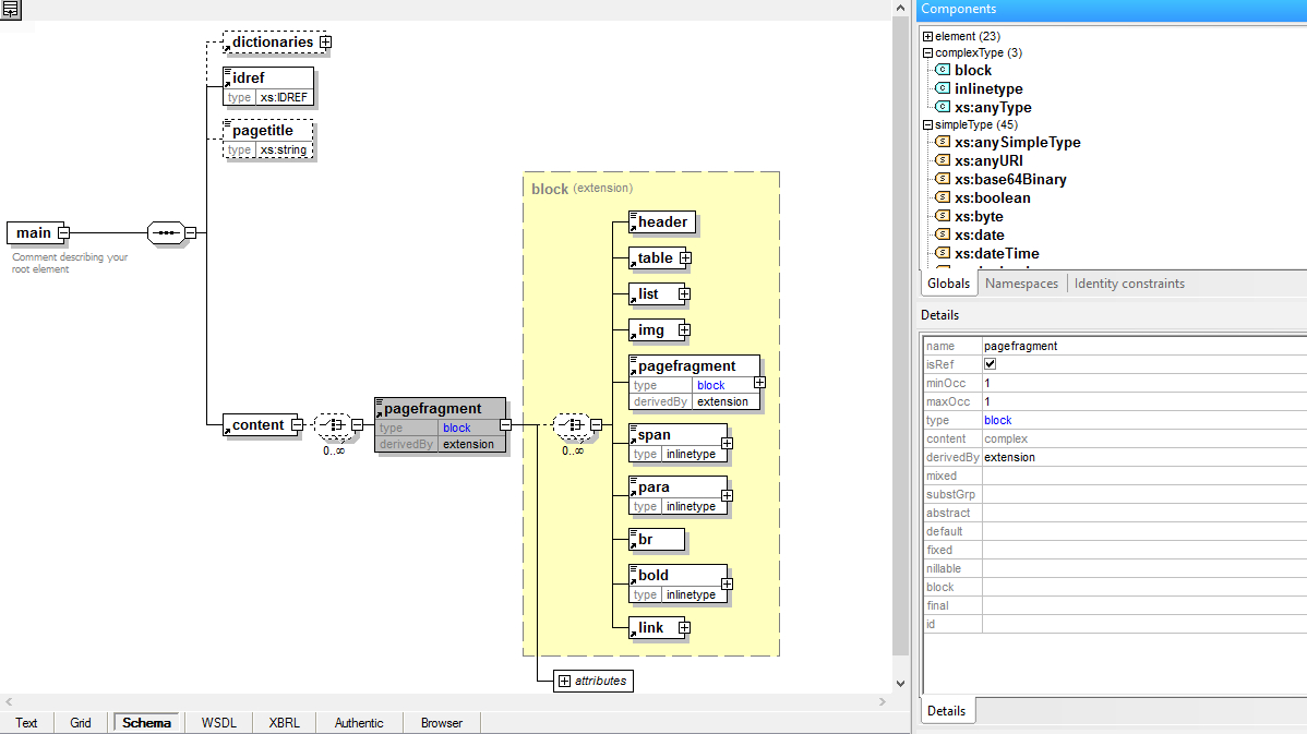 Xsd Tools | Altova with regard to Generate Er Diagram From Xml
