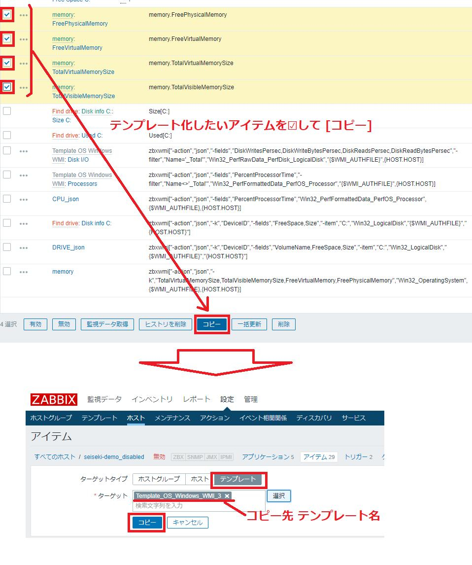 Zabbix-Hashtag På Twitter within Zabbix Er Diagram