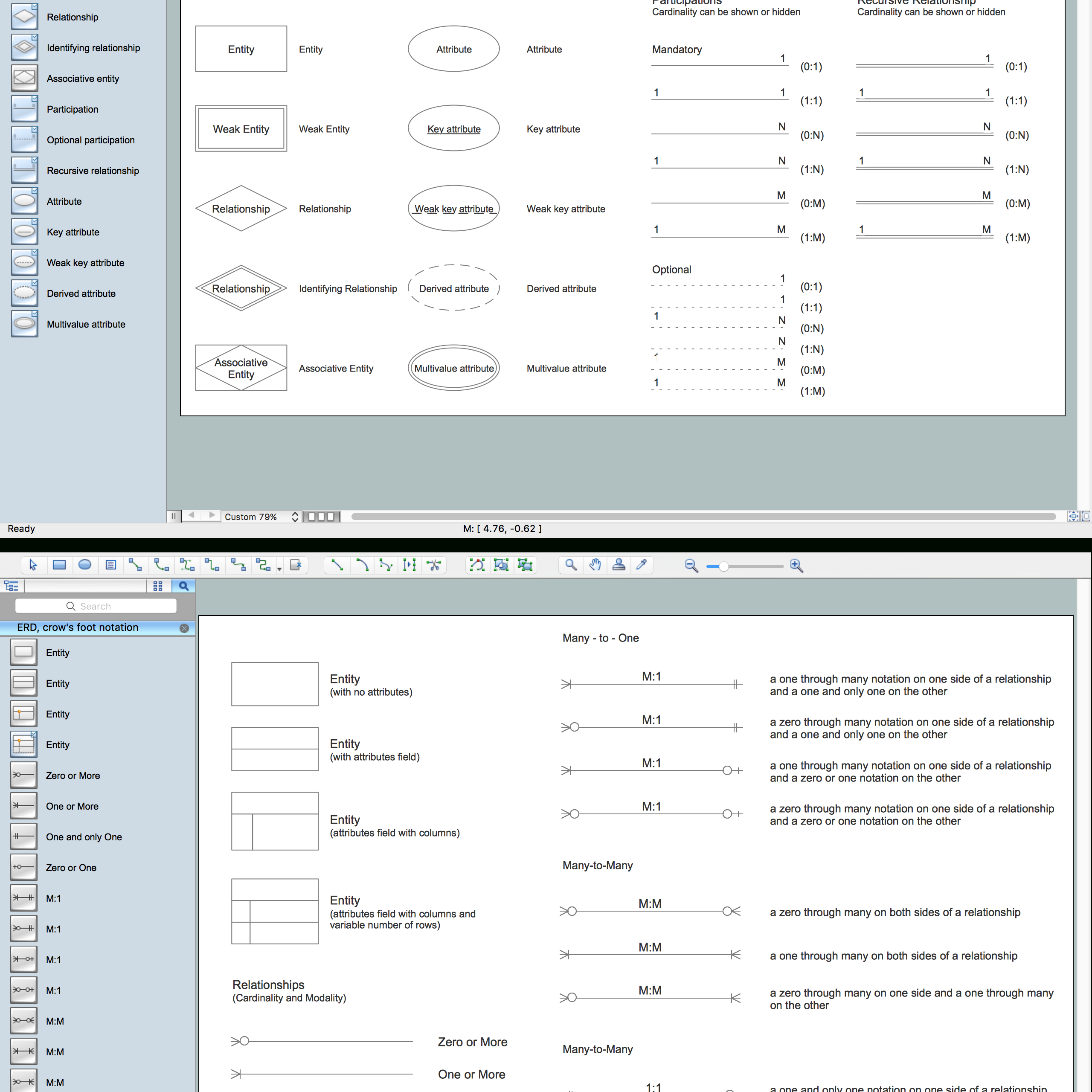 42 Friendly How To Draw Er Diagram In Dbms With Examples for Relationship In Dbms With Example