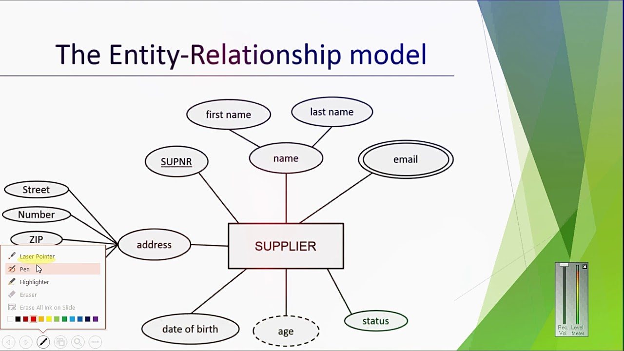 8 Composite Attribute In Entity Relationship Diagram (Erd) In Urdu Hindi throughout Er Diagram Composite Attribute