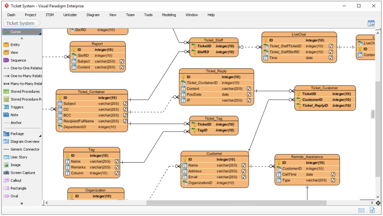 9 Database Design Tools For Hypersql - Dbms Tools with Database Design Erd