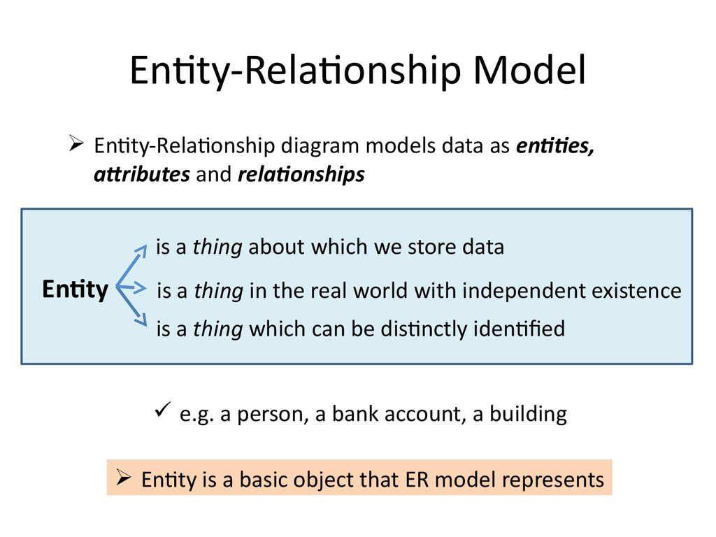 Analysis And Design Of Data Systems. Entity Relationship for Entity Relationship Analysis