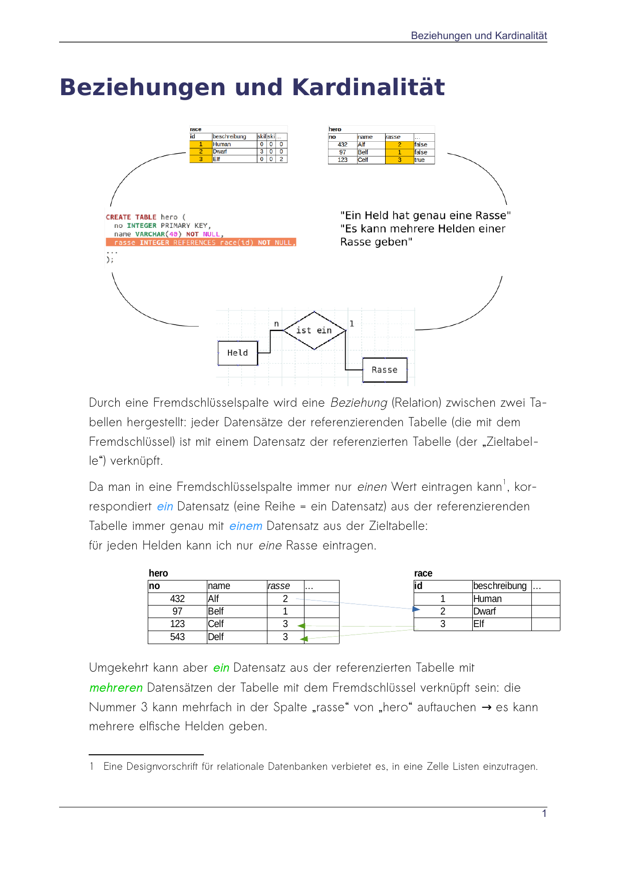 Beziehungen Und Kardinalität within Er Diagram Kardinalität