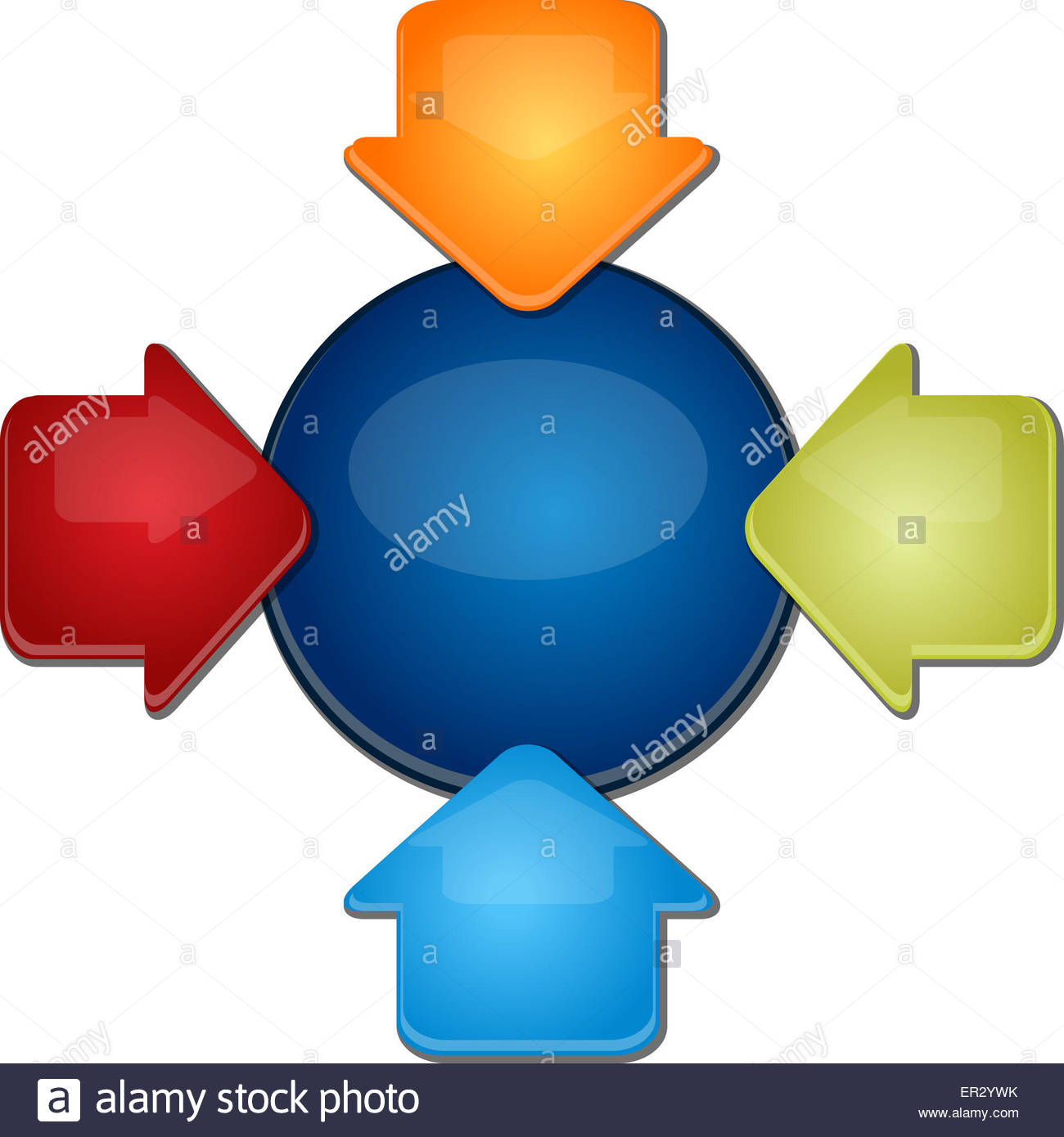 Blank Business Strategy Concept Diagram Illustration Inward intended for Er Diagram Arrow Direction