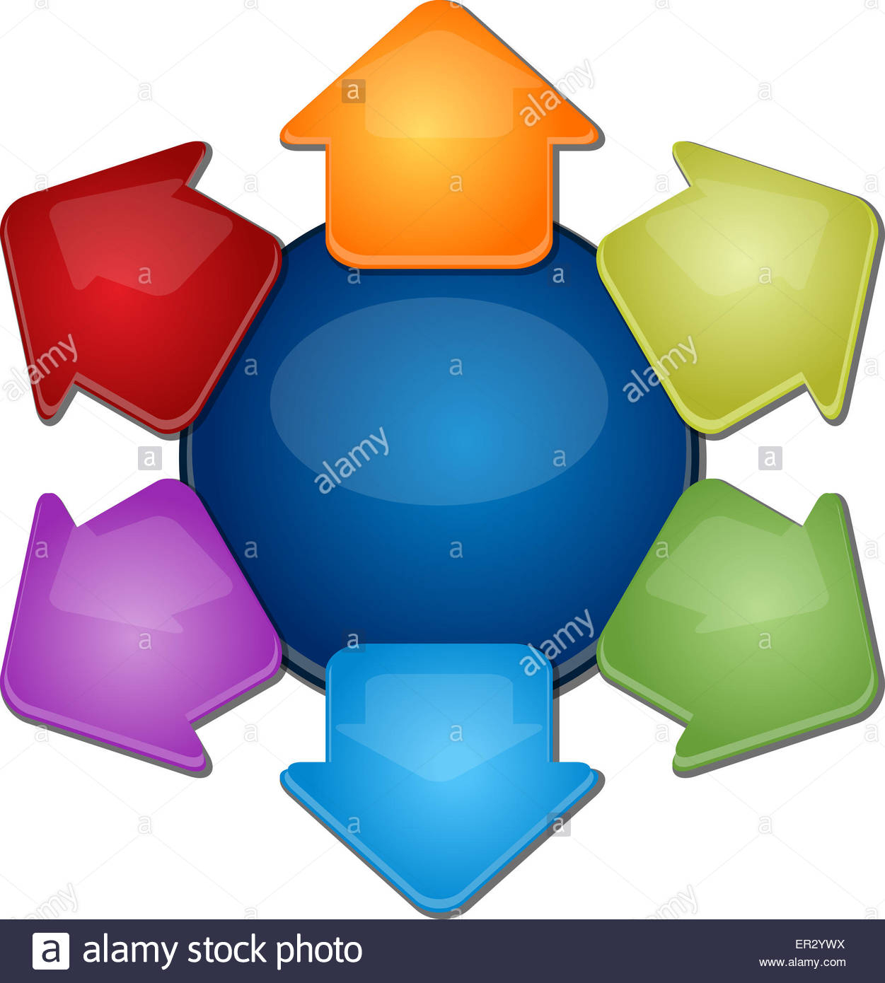 Blank Business Strategy Concept Diagram Illustration Outward regarding Er Diagram Arrow Direction