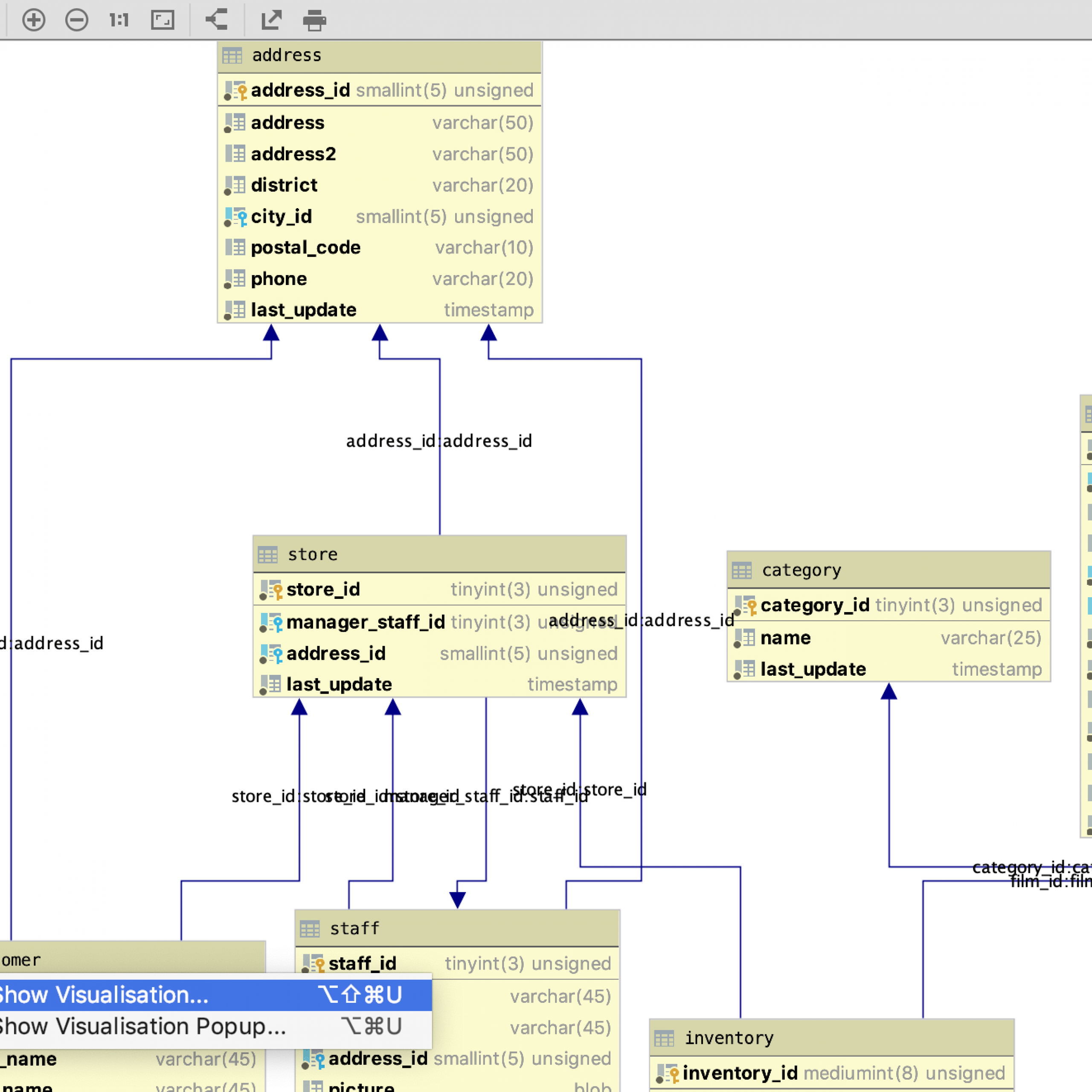 Creating Diagrams - Help | Datagrip for Database Diagram