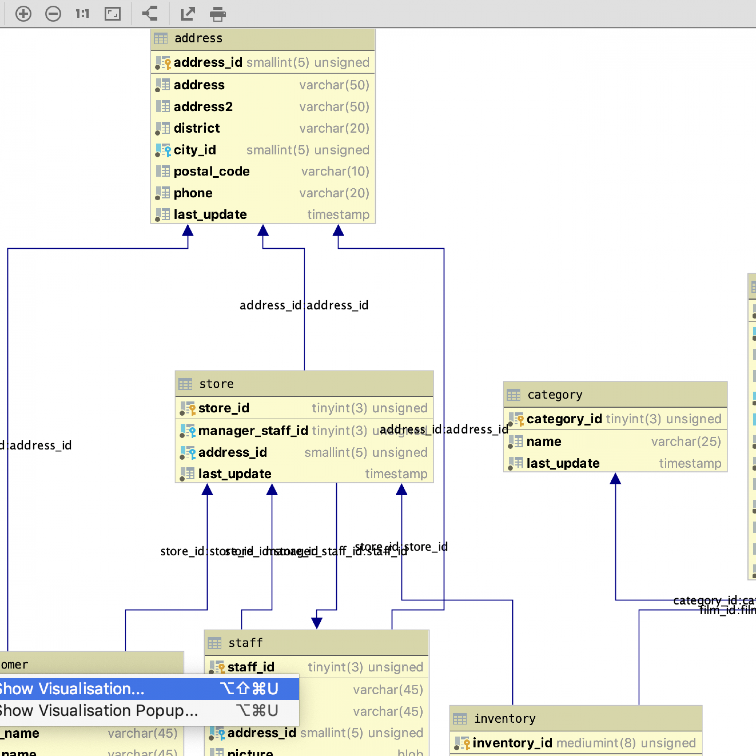 Creating Diagrams - Help | Datagrip within Generate Er Diagram From Database