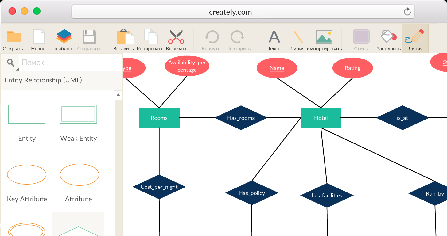 Инструмент Диаграммы Отношения Сущностей Онлайн (Er) | Creately intended for Create Entity Relationship Diagram