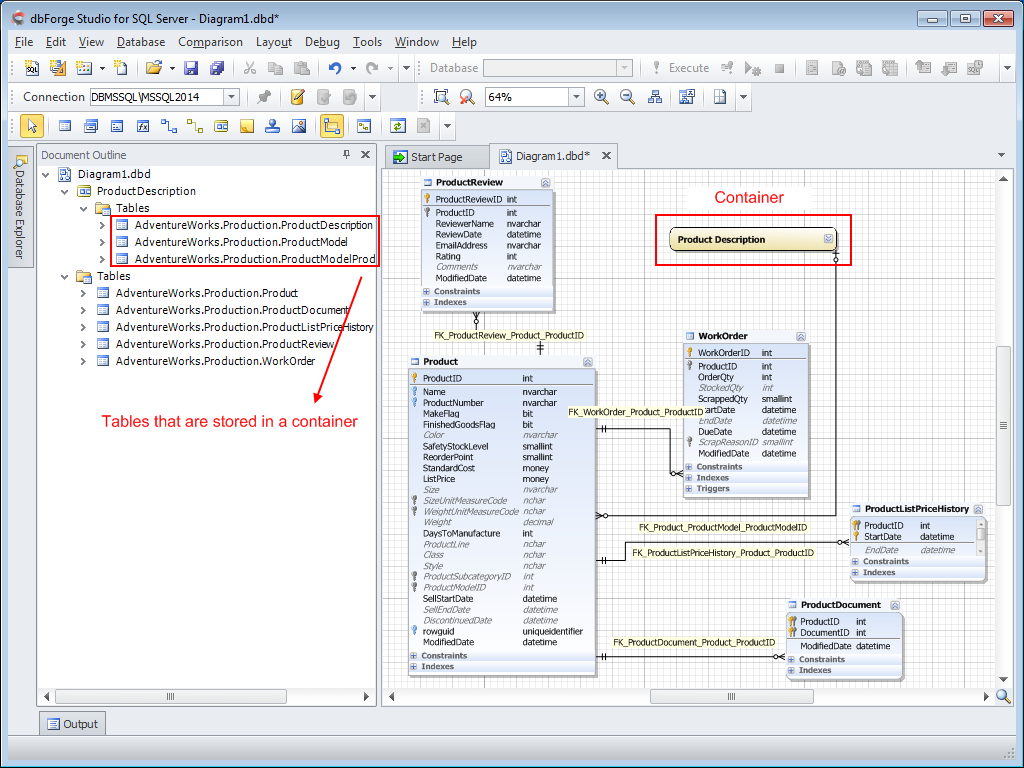 Инструменты Для Работы С Диаграммами Баз Данных Sql Server pertaining to Sql Er