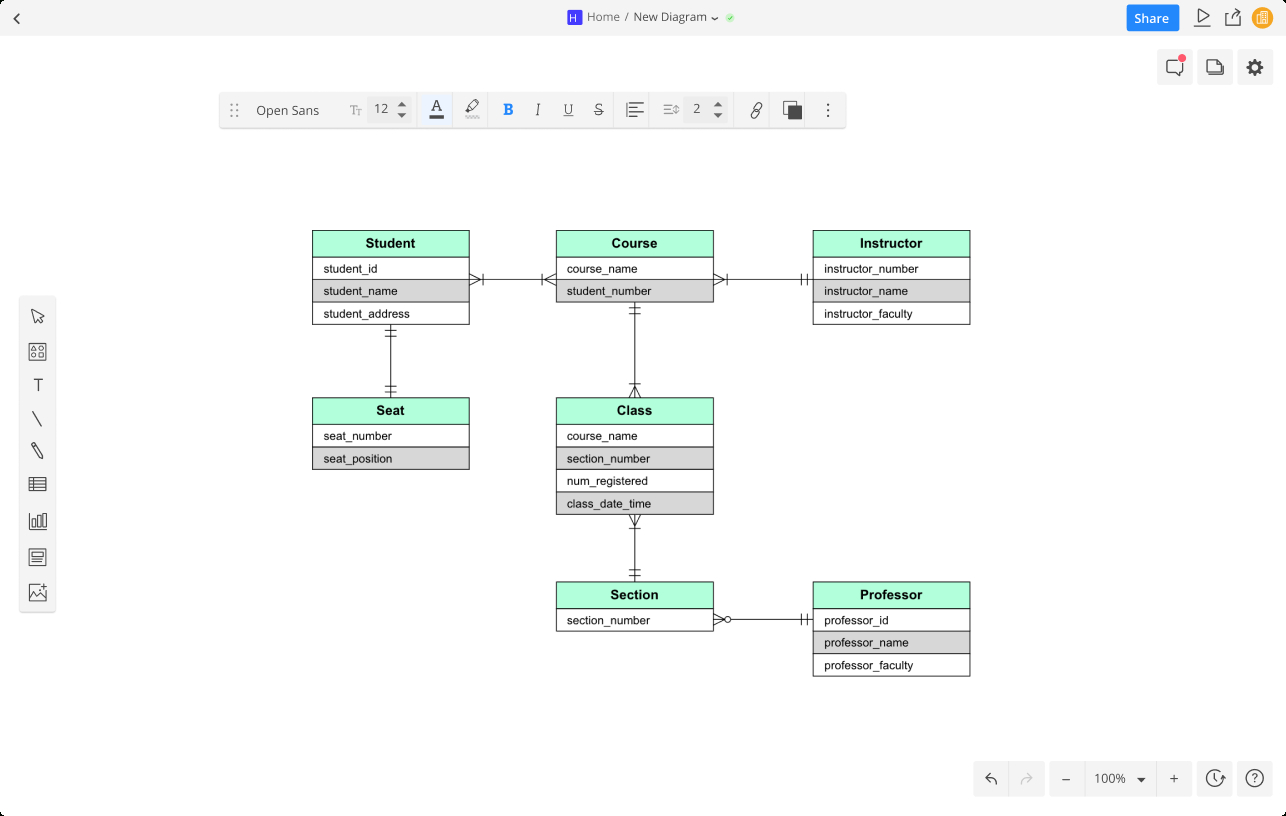 Database And Er Diagram Software | Cacoo intended for Er Diagram