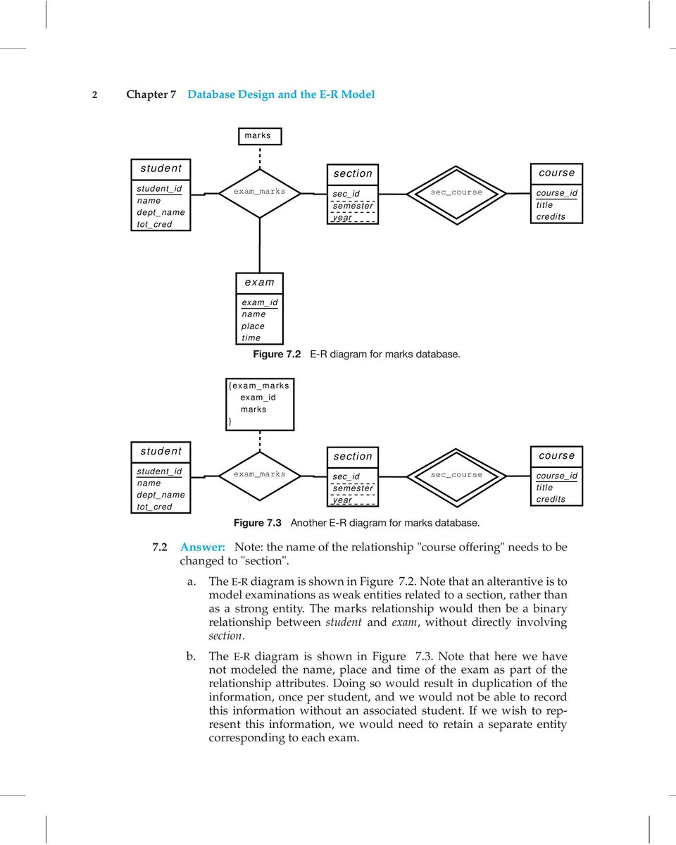 Database Design And The E-R Model - Pdf Free Download inside Er Database Design