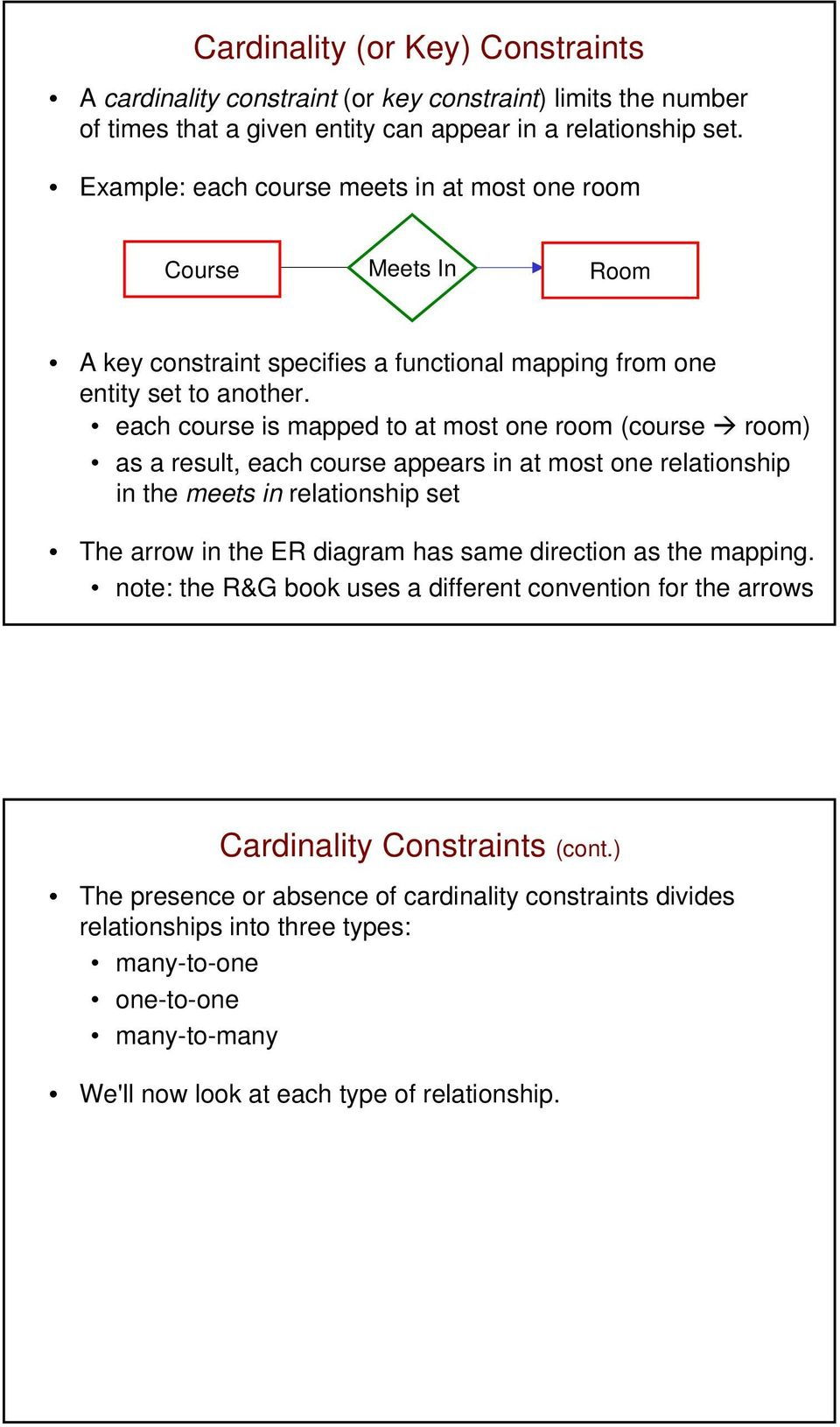 Database Design And The Entity-Relationship Model - Pdf Free regarding Er Diagram Arrow Direction