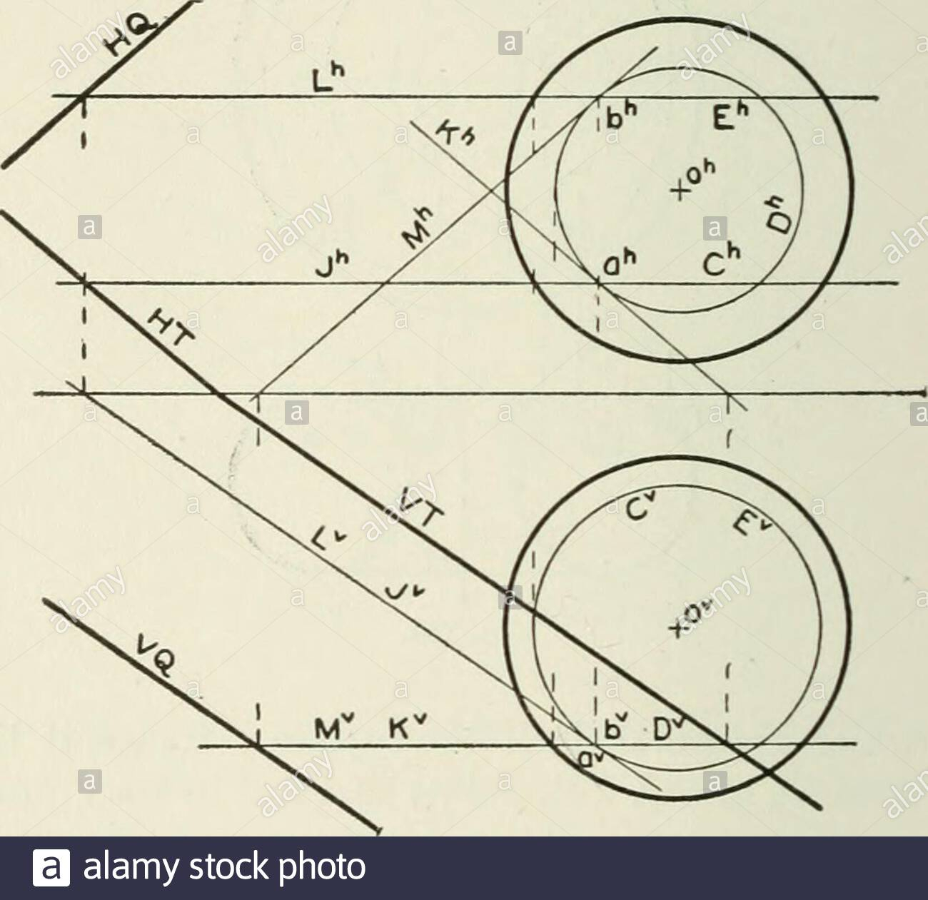 Descriptive Geometry . Er, As In The Ellipsoid, Fig. 291 intended for Er Diagram Double Circle