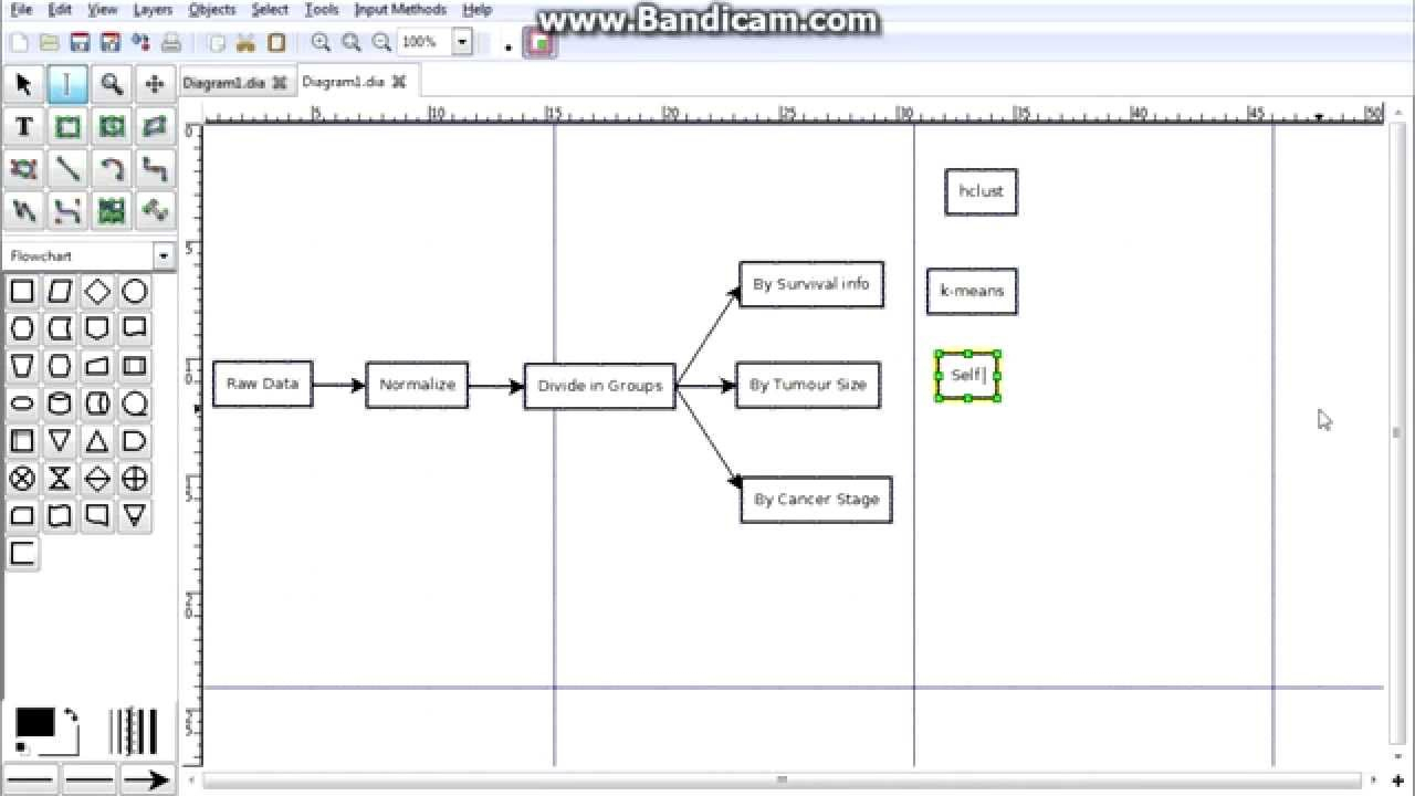 Dia Diagram Editor with Er Diagram Using Dia