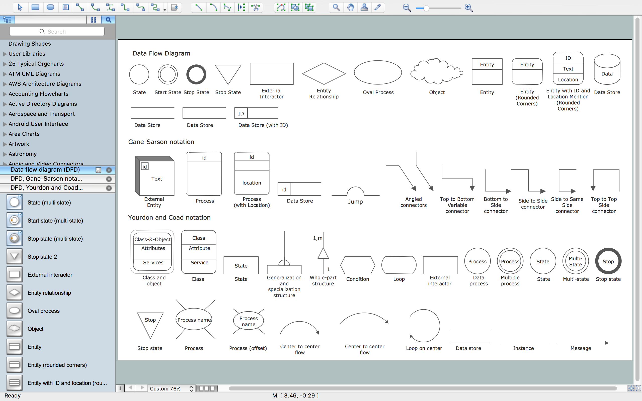 Electrical Symbols, Electrical Diagram Symbols | Entity with Data Model Diagram Symbols