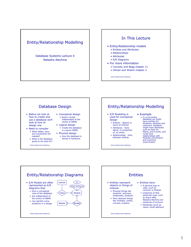 Entity/relationship Modelling In This Lecture Database Design with Er Diagram Lecture