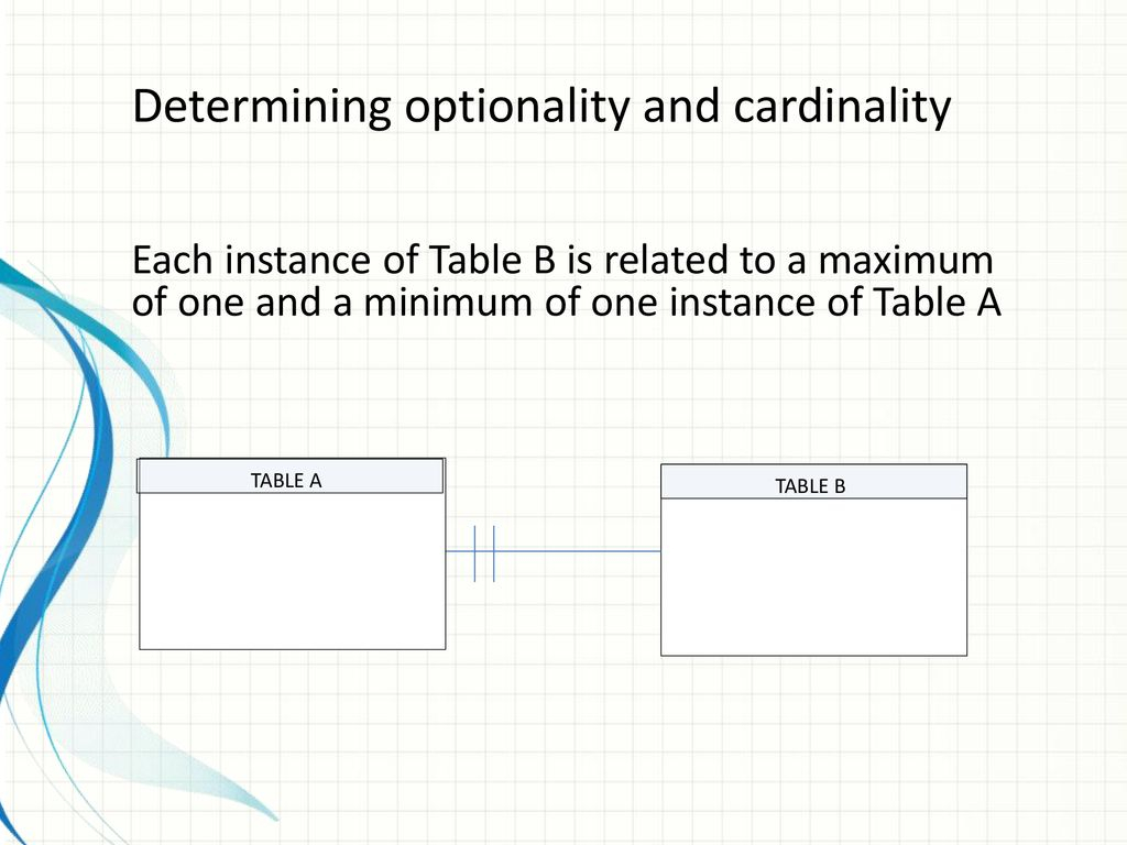 Erd&amp;#039;s Review Dbs Ppt Download for Er Diagram Optionality