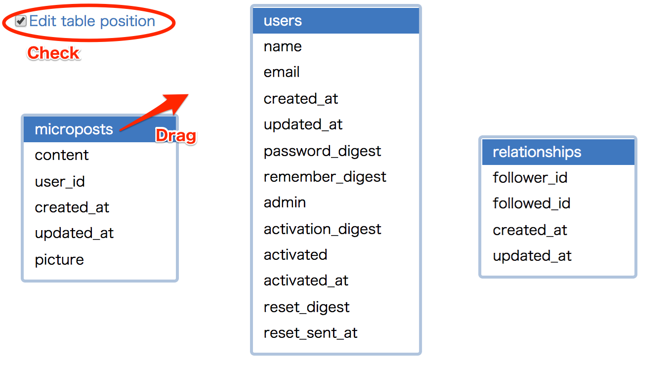 File: Readme — Documentation For Schemard (0.4.1) regarding Erd Explained