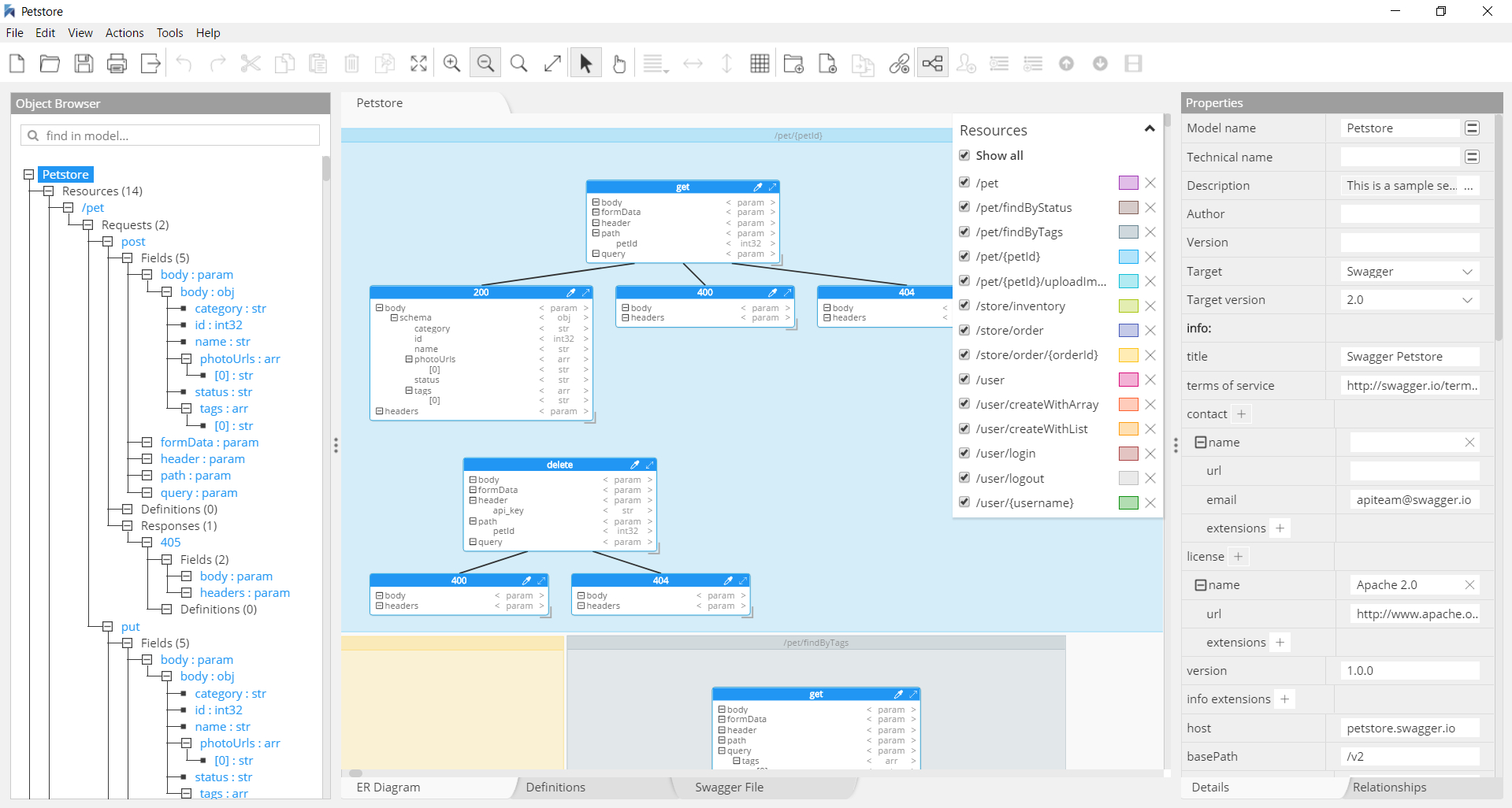 Hackolade - Dbms Tools regarding Er Diagram From Json