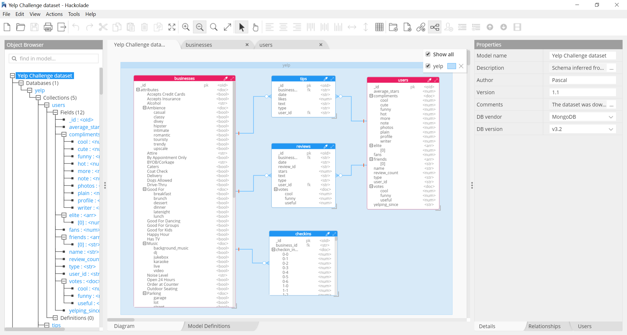 Hackolade | Mongodb with regard to Er Diagram From Json