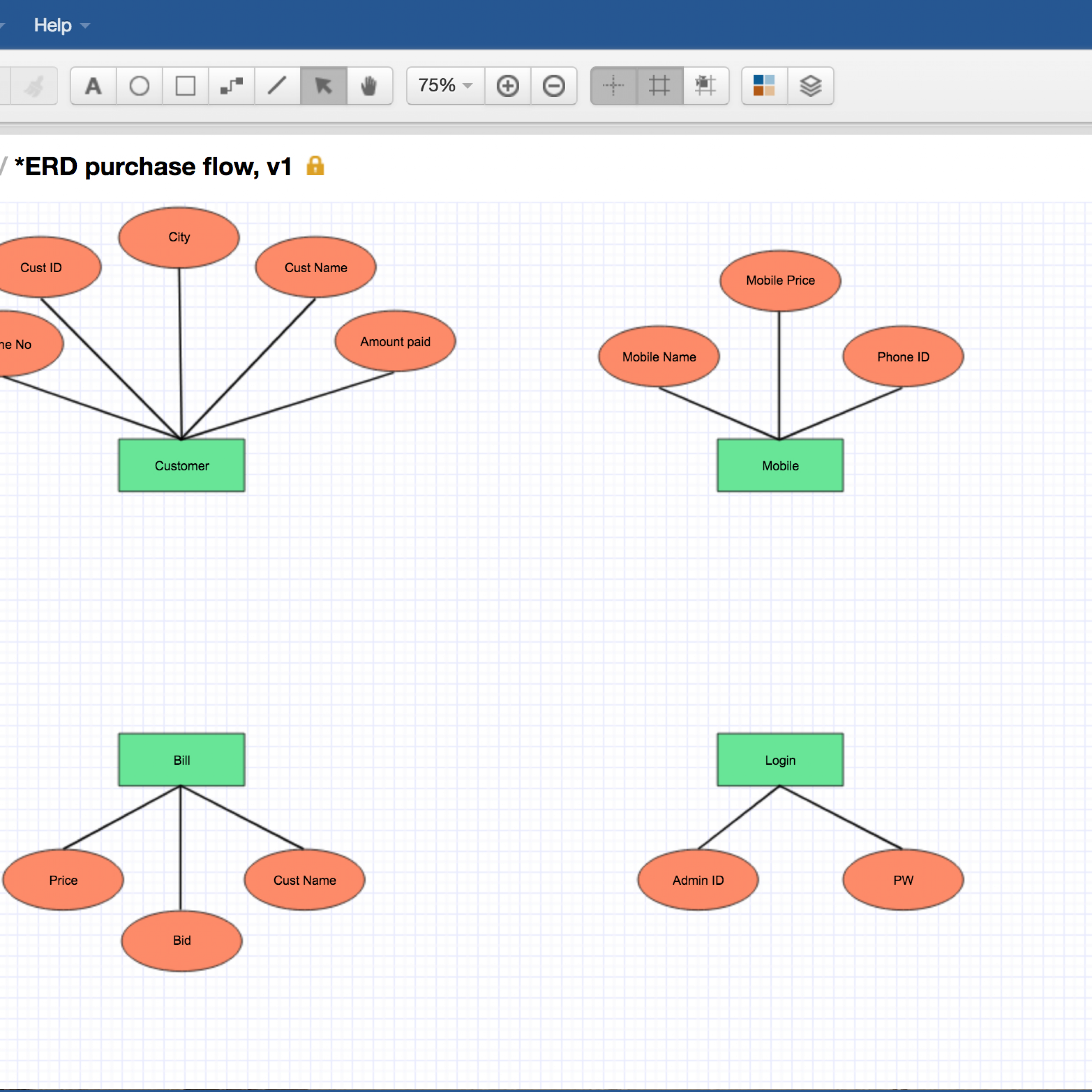 How To Draw An Entity-Relationship Diagram in Er Diagram Shapes